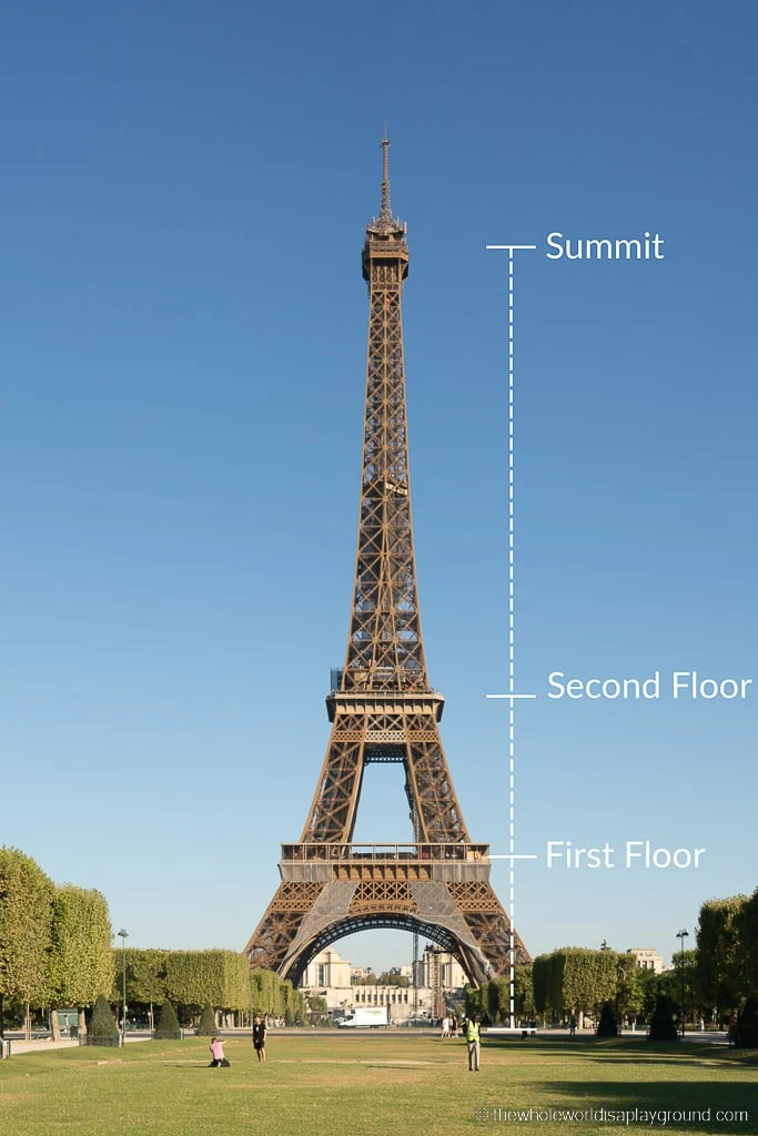 Eiffel tower elevator ticket to the second floor - OFFICIAL website